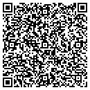QR code with Miners Merchant Bank contacts