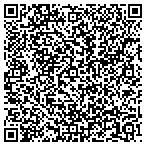 QR code with Kappa Sigma Fraternity Kappa Delta Chapter contacts