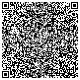 QR code with National Sorority Of Phi Delta Kappa Inc Beta Kappa Chapter contacts