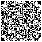 QR code with Aber R.E.A  Inspections contacts