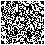 QR code with Sigma Pi Fraternity International Zeta Zeta Chapter contacts