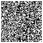 QR code with Fishers Unique Restoration Services contacts