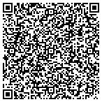 QR code with Michaeljon, Woodworker contacts
