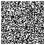 QR code with Nixons Oak Tree House - Furniture Restoration and Refinishing, Piano Moving contacts