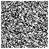 QR code with Nixons Oak Tree House - Furniture Restoration and Refinishing, Piano Moving contacts