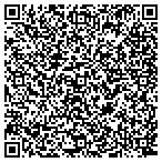 QR code with Kappa Sigma Fraternity Alpha Gamma Chptr contacts