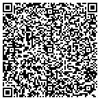 QR code with Phi Beta Kapppa Association Of The Chicago Area contacts