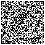 QR code with Phi Kappa Sigma Fraternity Rho Chapter contacts