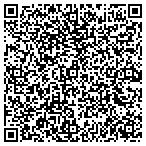 QR code with Renaissance Restoration contacts