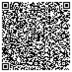 QR code with Pi Kappa Alpha Epsilon Chi Alumni Association contacts