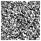 QR code with Rho Kappa Building Association Of Chi Omega contacts