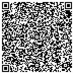 QR code with Theta Foundation Of Kappa Delta Rho Inc contacts