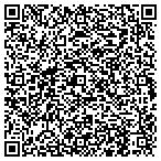 QR code with Panhandle Fresh Marketing Association contacts