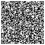 QR code with Iota Delta Of Pi Kappa Alpha Housing Corporation contacts