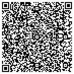 QR code with Kappa Alpha Theta Building Association contacts