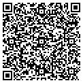 QR code with Ind Branch Jbpl contacts