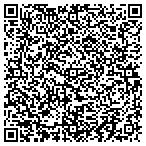 QR code with Kappa Alpha Theta House Association contacts