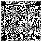 QR code with Kappa Lambda Chapter Of Alpha Chi Omega Fraternity Inc contacts