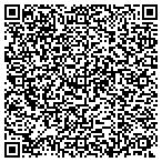 QR code with Thanavaro Orchards Limited Liability Company contacts