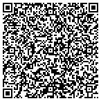 QR code with Unifresh Produce CO contacts