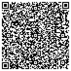 QR code with Sigma Alpha Epsilon Indiana Delta Chap contacts