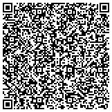 QR code with Students Offering Support Indiana University Bloomington contacts