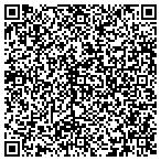QR code with Zeta Iota Chapter Of Gamma Phi Beta contacts