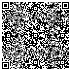 QR code with Zeta Tau Alpha Fraternity Group Return contacts