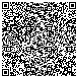 QR code with Epsilon Mu Chapter Of Alpha Delta Pi House Corporation contacts