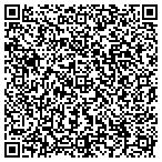 QR code with Mastercare Furniture Repair contacts