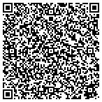 QR code with Gamma Theta House Association Of Kappa K contacts