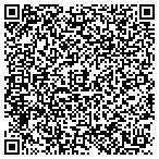 QR code with Iowa Beta Of Phi Kappa Psi Title Holding Corp contacts