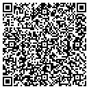 QR code with Milton Campus Library contacts