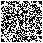QR code with Megan Moore Independent Advocare Distributor contacts