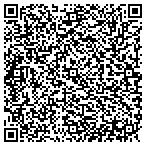 QR code with Phi Kappa Psi Endowment Association contacts