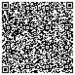 QR code with Wichita Alumni Kappa Alpha Pi Charitable Foundation contacts