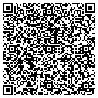 QR code with Mountain Heritage Inc contacts