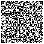 QR code with Public Library Reference Department contacts