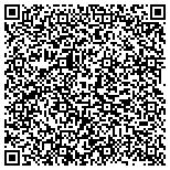 QR code with Nationwide Insurance Benjamin G Glover contacts
