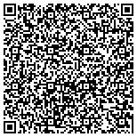 QR code with Nationwide Insurance Daniel N Diamond contacts
