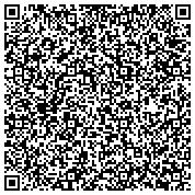 QR code with Furniture Surgeon "Operations For Antiques & Fine Home Furnishings" (618)978-1236 contacts