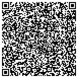 QR code with Nationwide Insurance Jon W Parrack II contacts