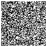 QR code with Putnam City School District I-001 Oklahoma County contacts