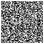 QR code with Nationwide Insurance Mark Shannon Dean contacts