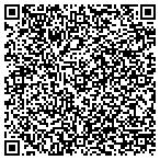 QR code with Phi Sigma Sigma Inc Epsilon Theta Chapter contacts