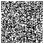 QR code with Phi Sigma Sigma Inc Theta Psi Chapter contacts