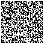 QR code with Phi Sigma Sigma Inc-Zeta Gamma Chapter contacts