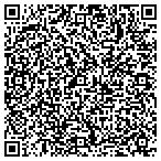 QR code with Phi Sigma Sigma Inc Zeta Theta Chapter contacts