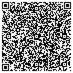 QR code with Phi Sigma Sigma Inc- Zeta Zeta Chapter contacts