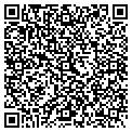 QR code with Ultrafinish contacts